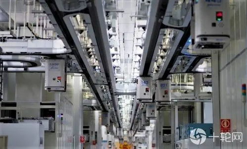 燈塔工廠新增技術(shù)與開(kāi)發(fā)方向